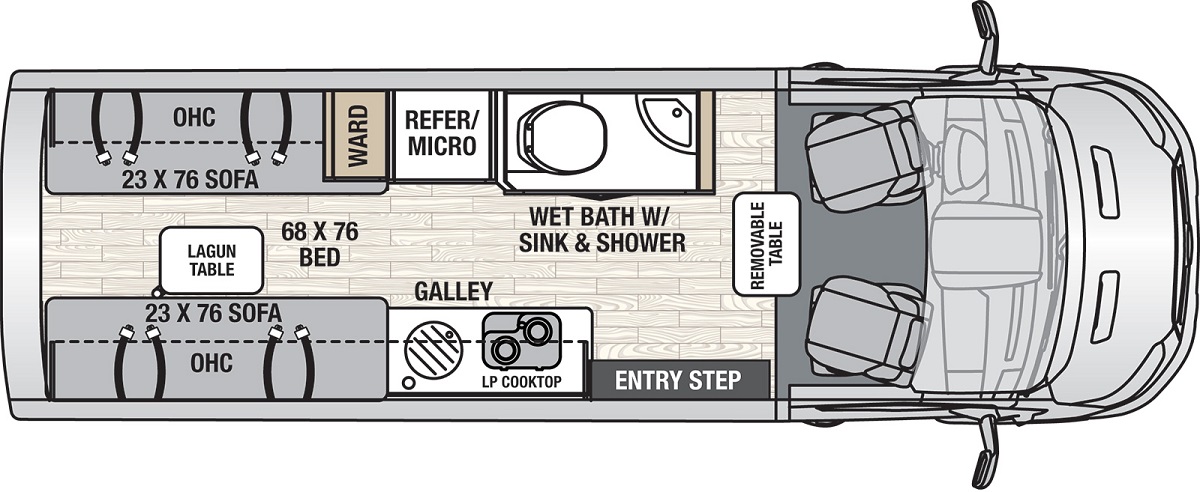 4 Small RVs That Are Super Reliable (With Pictures) | GoDownsize